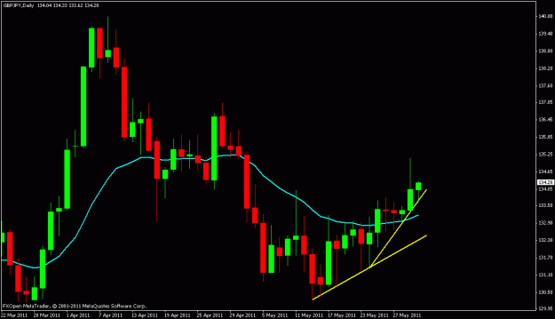 Click to Enlarge

Name: gbp.jpy 2.gif
Size: 15 KB