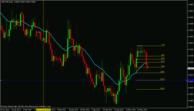 Click to Enlarge

Name: usd.cad.gif
Size: 18 KB