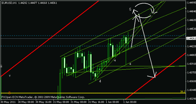 Click to Enlarge

Name: eu.gif
Size: 12 KB