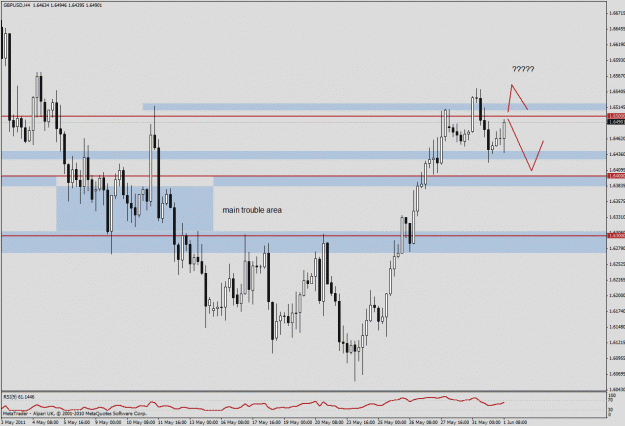 Click to Enlarge

Name: chart 2.gif
Size: 28 KB