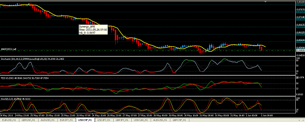 Click to Enlarge

Name: Schermata 2011-06-01 a 10.06.45.png
Size: 43 KB