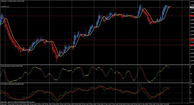 Click to Enlarge

Name: aud usd tdi cross.jpg
Size: 141 KB