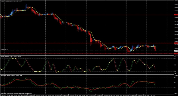 Click to Enlarge

Name: usd chf cross.jpg
Size: 137 KB