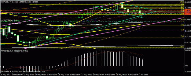 Click to Enlarge

Name: 4 hour buy.gif
Size: 20 KB