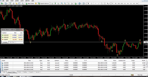 Click to Enlarge

Name: Daily Trade.jpg
Size: 231 KB