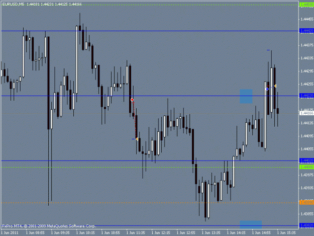 Click to Enlarge

Name: eurusd_dustbin_11-06-01-02a.gif
Size: 15 KB