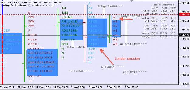 Click to Enlarge

Name: EU tpo session 2011-06-01 at 8.43.32 AM.png
Size: 62 KB