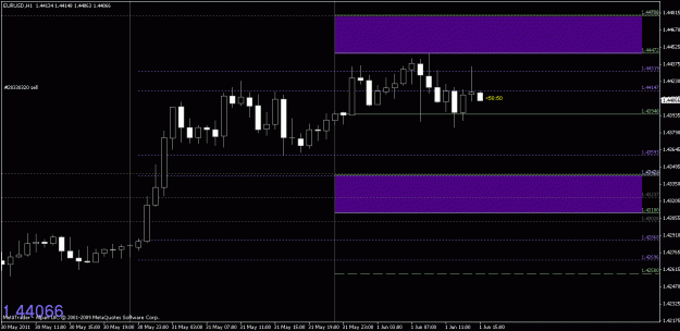 Click to Enlarge

Name: chart1.gif
Size: 16 KB