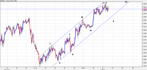 Click to Enlarge

Name: 1jun11euro.PNG
Size: 52 KB
