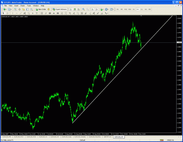 Click to Enlarge

Name: 4 hour trendline.gif
Size: 39 KB
