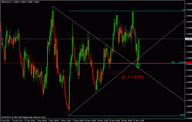 Click to Enlarge

Name: gbpaud.gif
Size: 27 KB