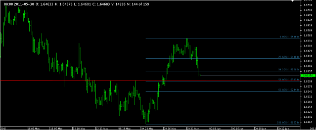 Click to Enlarge

Name: Chart_GBP_USD_4 Hours_snapshot.png
Size: 28 KB
