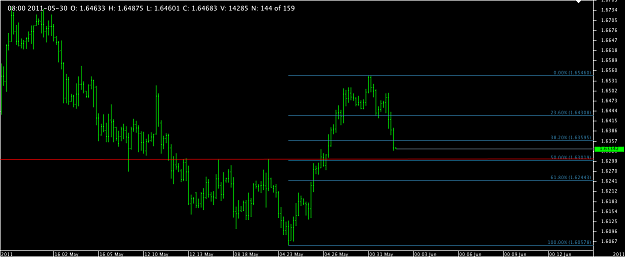 Click to Enlarge

Name: Chart_GBP_USD_4 Hours_snapshot.png
Size: 28 KB