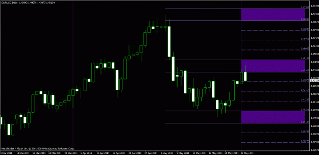 Click to Enlarge

Name: chart1.gif
Size: 17 KB
