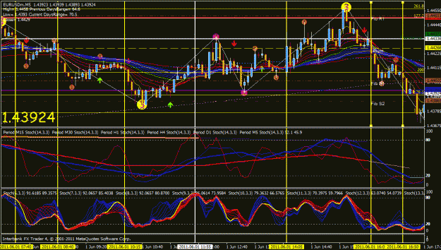 Click to Enlarge

Name: eur usd entries 06 01 2011.gif
Size: 48 KB