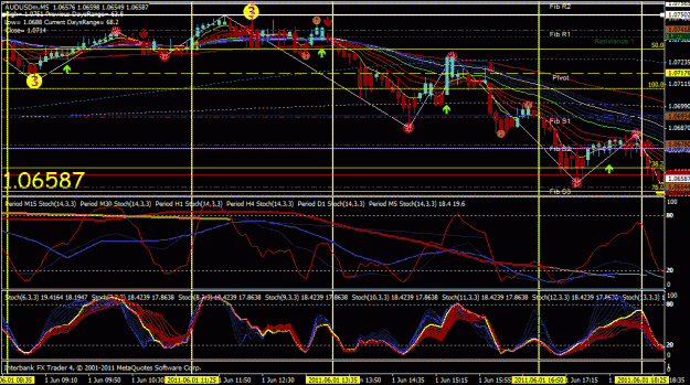 Click to Enlarge

Name: aud usd entries 06 01 2011.gif
Size: 46 KB