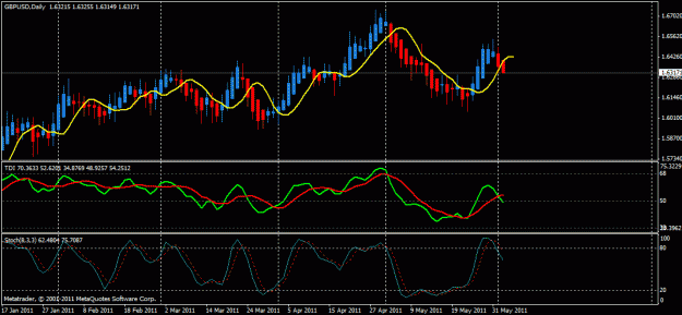 Click to Enlarge

Name: chart2.gif
Size: 21 KB