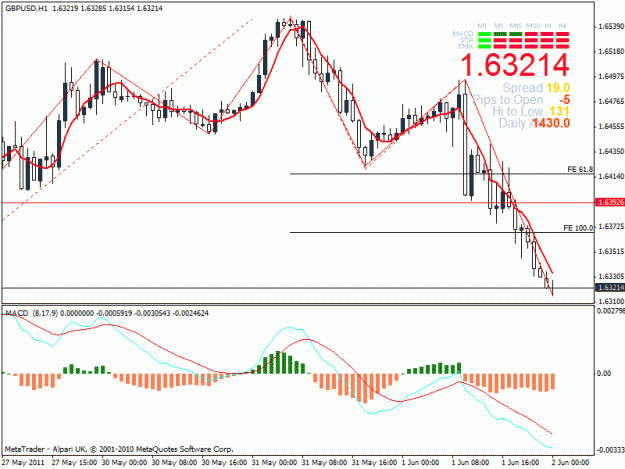Click to Enlarge

Name: gu 1hr fib ext.gif
Size: 23 KB