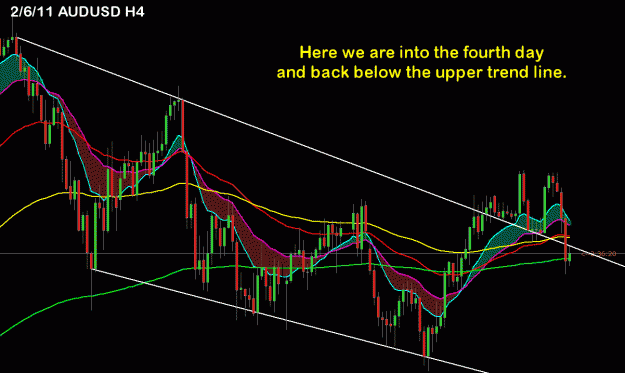 Click to Enlarge

Name: 2-6-11-audusd-H4.gif
Size: 33 KB