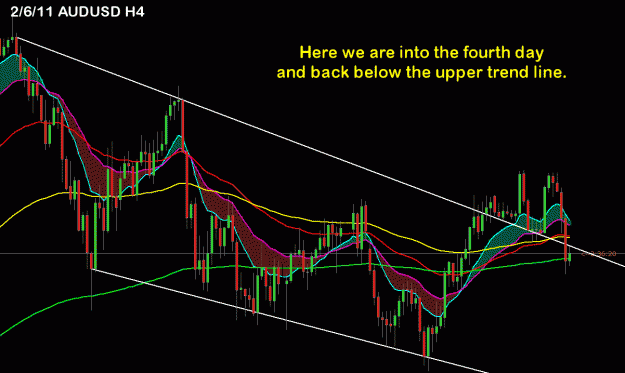 Click to Enlarge

Name: 2-6-11-audusd-H4.gif
Size: 33 KB