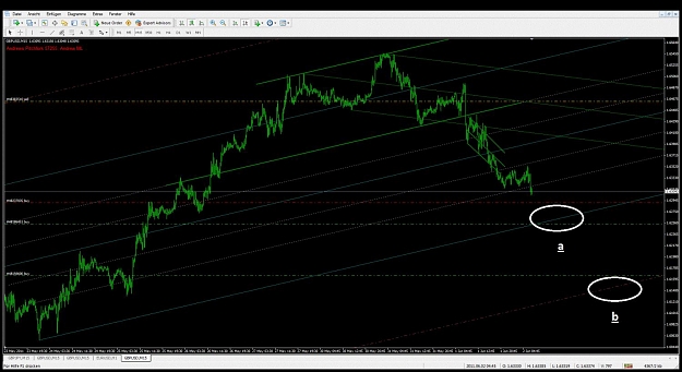 Click to Enlarge

Name: enigma4x_gbpusd_02_06_2011_1.jpg
Size: 130 KB