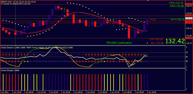 Click to Enlarge

Name: TP1 GBPJPY TOUCHED.GIF
Size: 28 KB