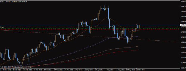 Click to Enlarge

Name: eur.gif
Size: 16 KB