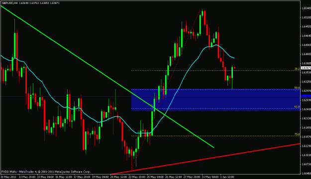 Click to Enlarge

Name: gbp.usd.gif
Size: 19 KB