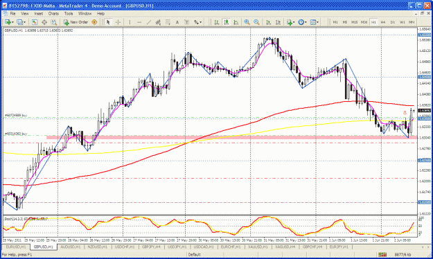 Click to Enlarge

Name: gbpusd.gif
Size: 51 KB
