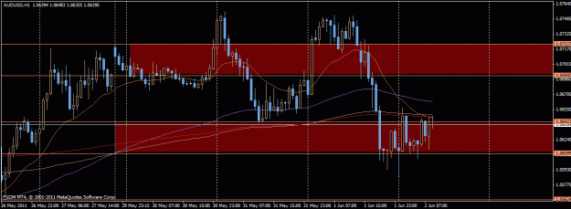 Click to Enlarge

Name: aud.gif
Size: 22 KB