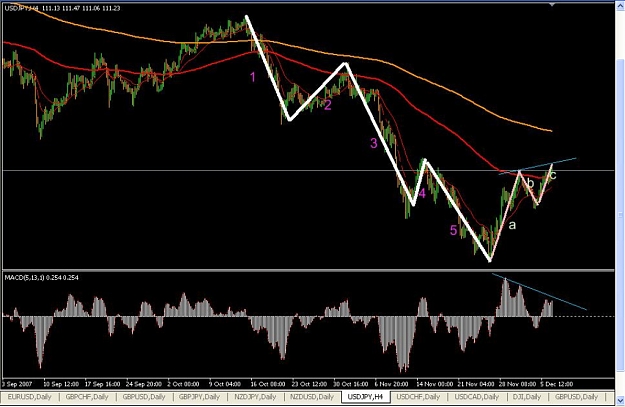 Click to Enlarge

Name: usdjpy.jpg
Size: 244 KB