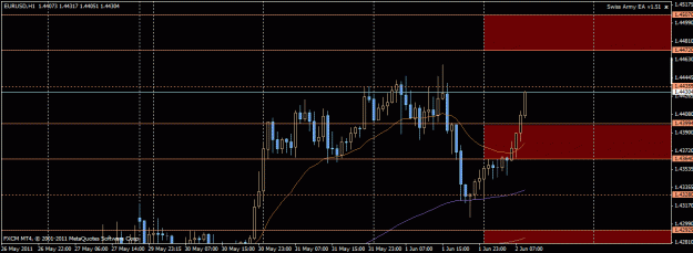Click to Enlarge

Name: eur.gif
Size: 20 KB