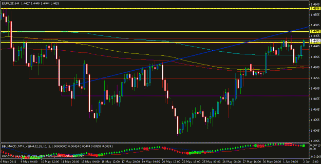 Click to Enlarge

Name: 4h eur.gif
Size: 17 KB