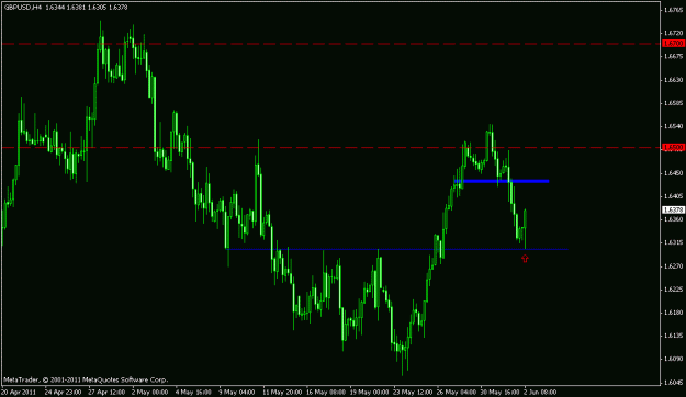 Click to Enlarge

Name: gbpusd.gif
Size: 14 KB