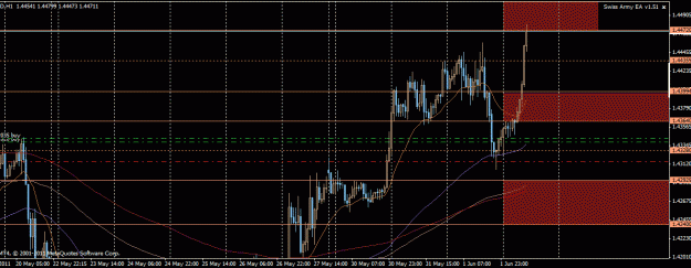 Click to Enlarge

Name: eur.gif
Size: 25 KB