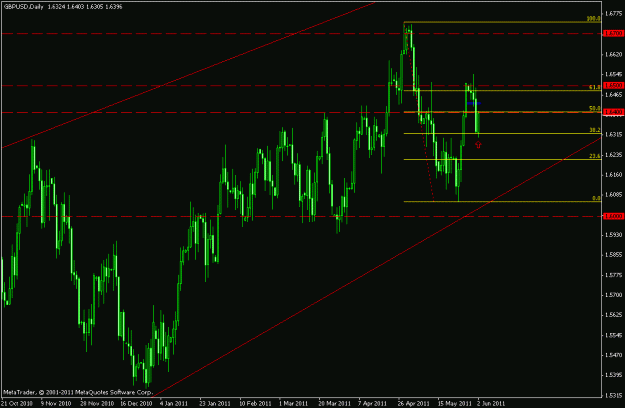 Click to Enlarge

Name: gbpusd.gif
Size: 19 KB