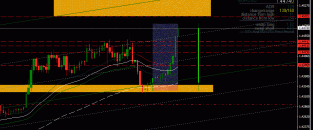 Click to Enlarge

Name: enigma4x_eurusd_02_06_2011_1_peace.gif
Size: 32 KB
