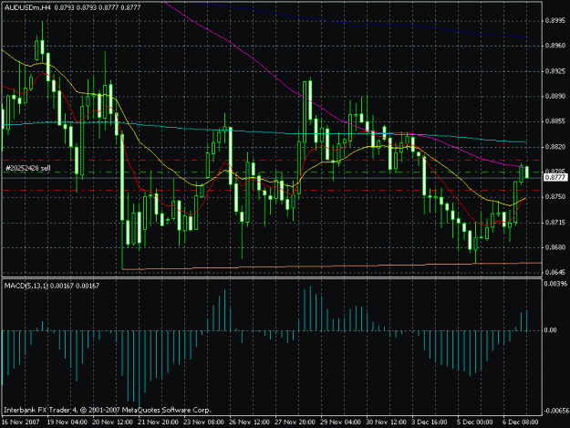 Click to Enlarge

Name: aud.usd4.gif
Size: 23 KB