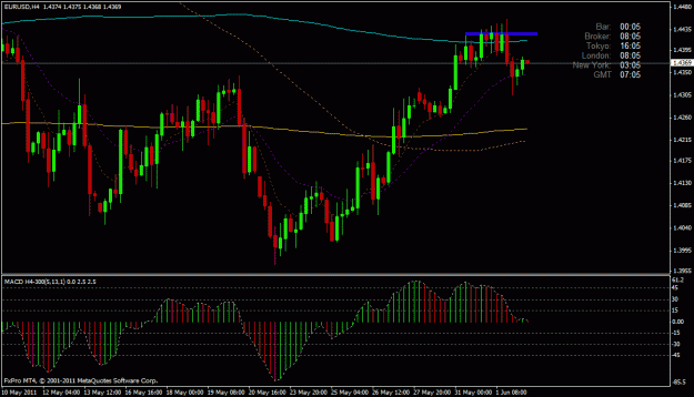 Click to Enlarge

Name: eurusd 2 june 2011.gif
Size: 24 KB