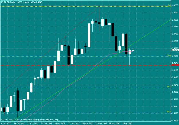 Click to Enlarge

Name: eur-usd.gif
Size: 21 KB