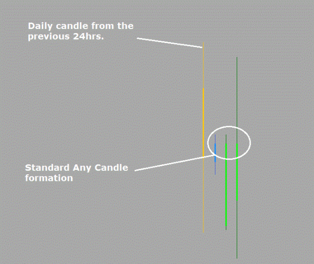 Click to Enlarge

Name: any candle.gif
Size: 89 KB