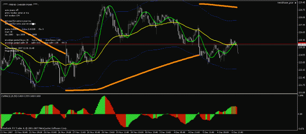 Click to Enlarge

Name: chart2.gif
Size: 27 KB