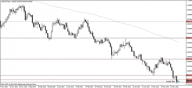 Click to Enlarge

Name: 37_usdchf d.jpg
Size: 132 KB