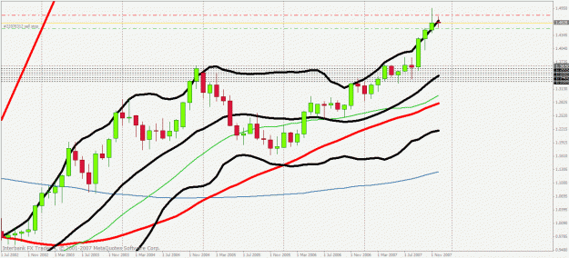 Click to Enlarge

Name: eurusd.gif
Size: 28 KB