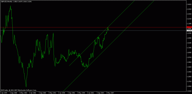 Click to Enlarge

Name: monthly.gif
Size: 13 KB