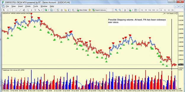 Click to Enlarge

Name: USDCHF.jpg
Size: 135 KB