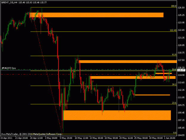 Click to Enlarge

Name: brent oil long.gif
Size: 15 KB