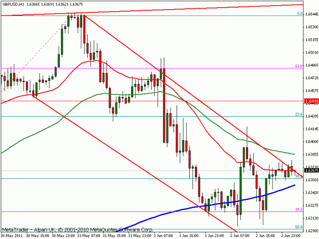 Click to Enlarge

Name: chart1.gif
Size: 16 KB