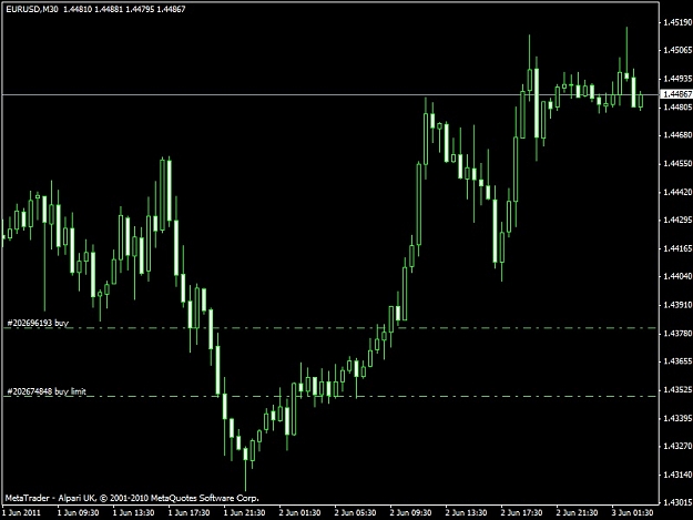 Click to Enlarge

Name: eurusd.jpg
Size: 90 KB
