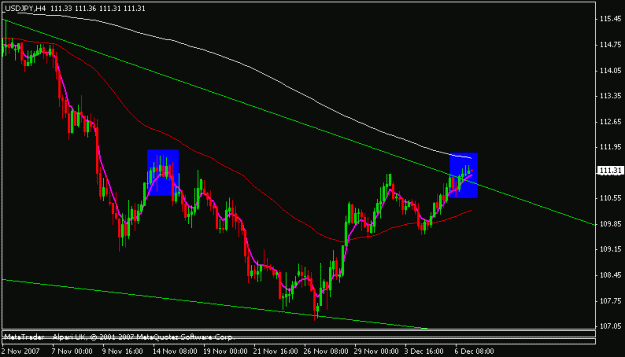 Click to Enlarge

Name: usdjpy.gif
Size: 11 KB